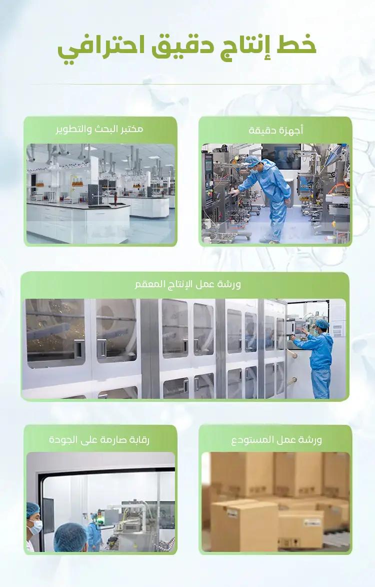 Order process
