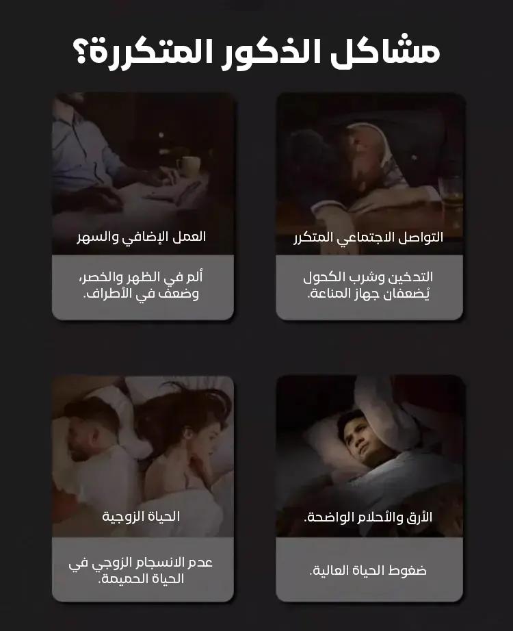 How to use